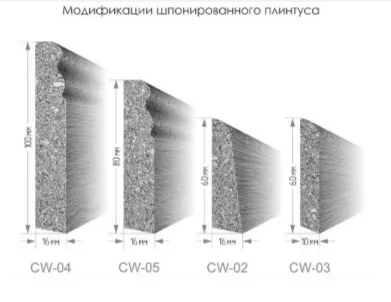 Эластичный пробковый плинтус ArtCorkDesing CW 03-10 10х60х915 мм в Челябинске